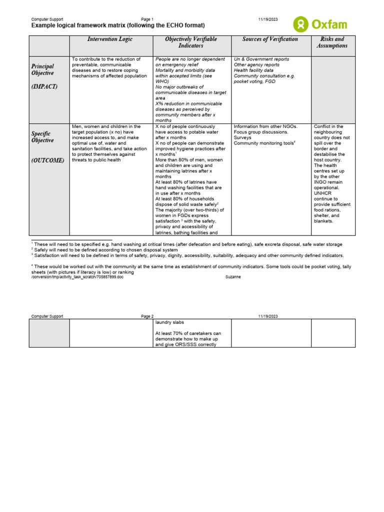 Logical 20 Framework 20 Matrix 20 For 20 Watsan 20 Oxfam | PDF ...