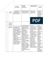 Tabla de Contenido