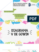 Diagrama de V de Gowin