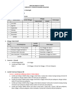 Rincian Pekan Efektif Ganjil