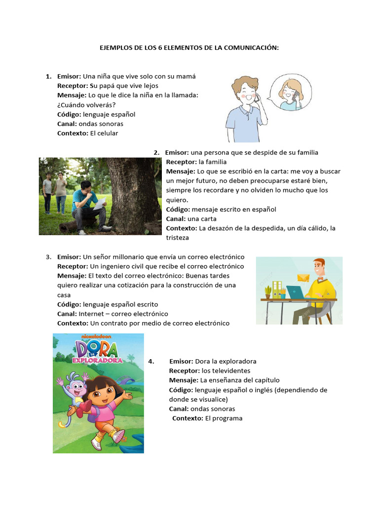 Ejemplos de elementos de la comunicación | PDF | Comunicación
