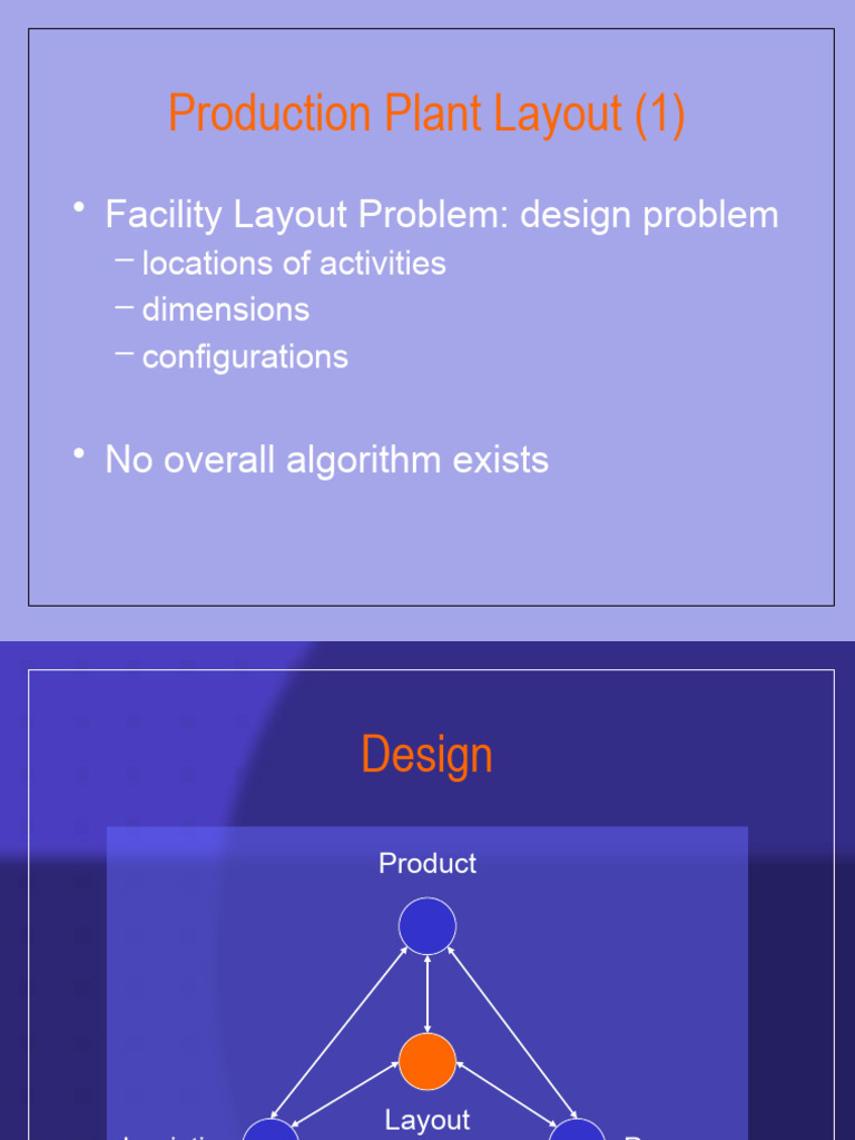 Optimizing Production Plant Layouts | PDF | Graph Theory | Logistics