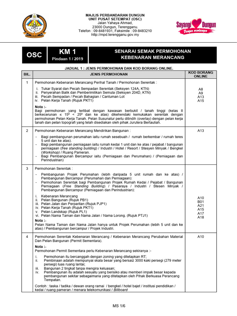 4-km1 Senarai Semak Permohonan Kebenaran Merancang Pindaan1 2019 | PDF