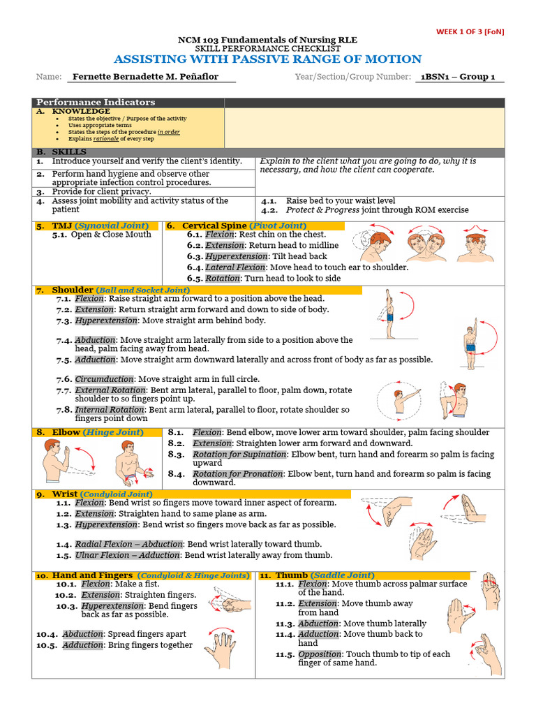 Nursing Skills: Passive ROM & Positioning | PDF | Anatomical Terms Of ...