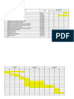 Gantt Chart