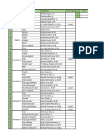 Daftar Soal