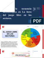 Aplican La Secuencia Metodológica en La Hora Del Juego Libre en Los Sectores