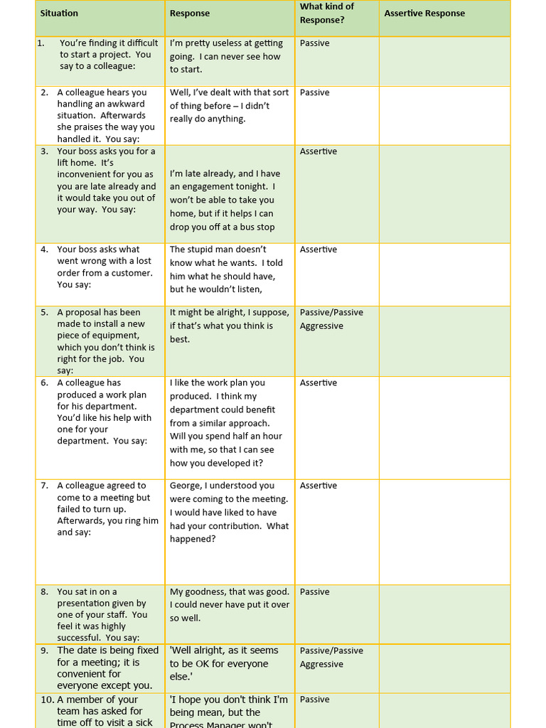 Assertiveness Exercise PDF