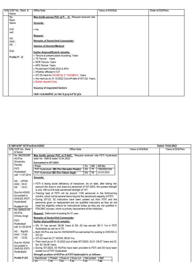 Chart format ors pdf
