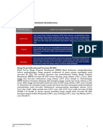 BI Market Overview - SHPPR 2023-III (Residensial)