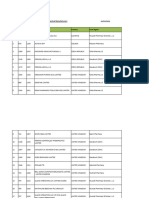 List of Registered Pharmaceutical Manufacturers24-10