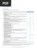 Tata Steel Annual Report 2022-23-413