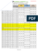 Harga Pakej Umrah Thts Musim 1445h - Keluaran 2 Upd 20 Jun 23