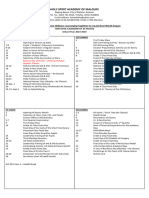 Tentative Calendar of Activities S.Y. 2023 2024