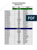 Jadwal Kegiatan Upacara 2023