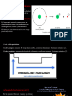 Propiedades Periódicas