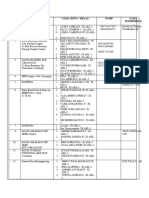 PKL AKL-23 Fix