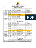 JADUAL PPT T3 Latest