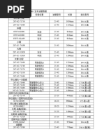 パナソニック　HX -DC3　デジタルビデオカメラ 1629365470?v=1