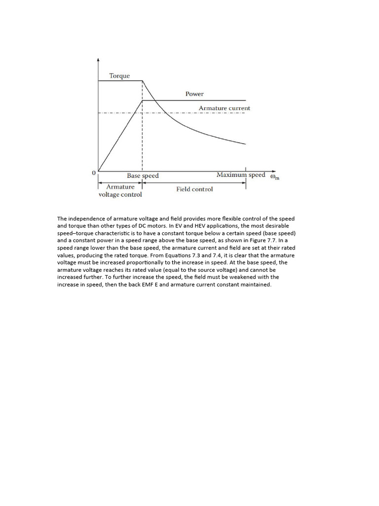 Armature and Field Control Explained PDF
