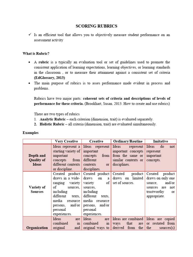 Understanding Scoring Rubrics for Assessments | PDF | Rubric (Academic ...