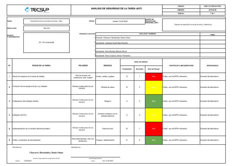 Ats Control y Procesos - Ast | PDF | Laboratorios | Informática