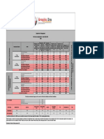 Mba Fee Structure