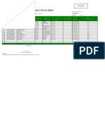 Formulir RT & BPD SUDAH TER-ISI