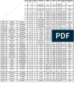 Chemistry Info Sheet