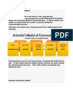 MODULE 1 GE 5 Communication Models