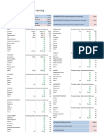 Personal Monthly Budget 1