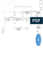 Ejemplo de Diagrama de Flujo-Proceso Industrial