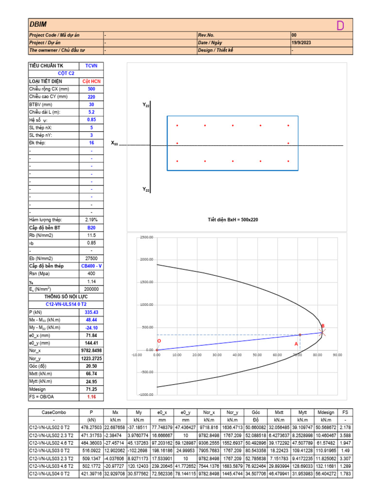 C2 | PDF
