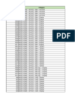 Itemseq Category