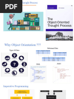 Object Oriented Thought Process