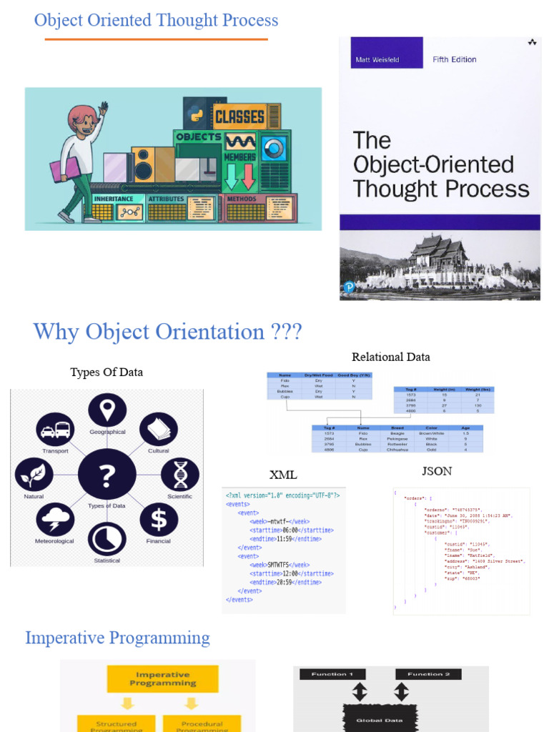 Object Oriented Thought Process | PDF | Inheritance (Object Oriented ...