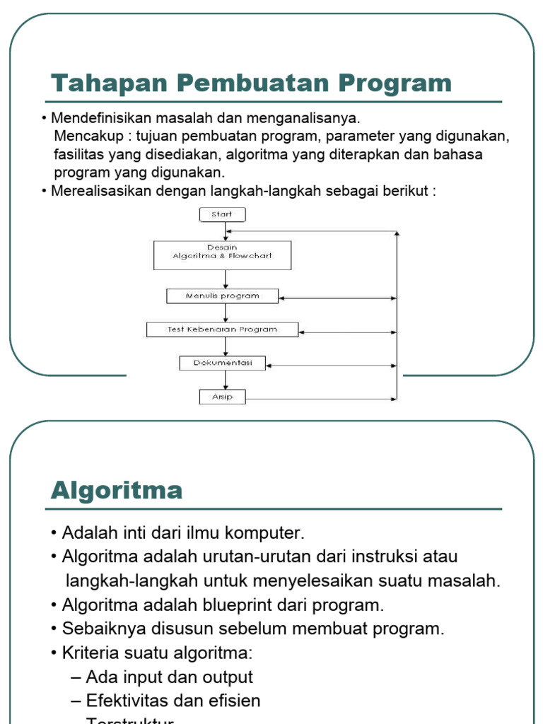 Tahapan Pembuatan Algoritma dan Flowchart | PDF | Metode & Bahan Ajar