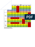 Jadwal PKL Apotek