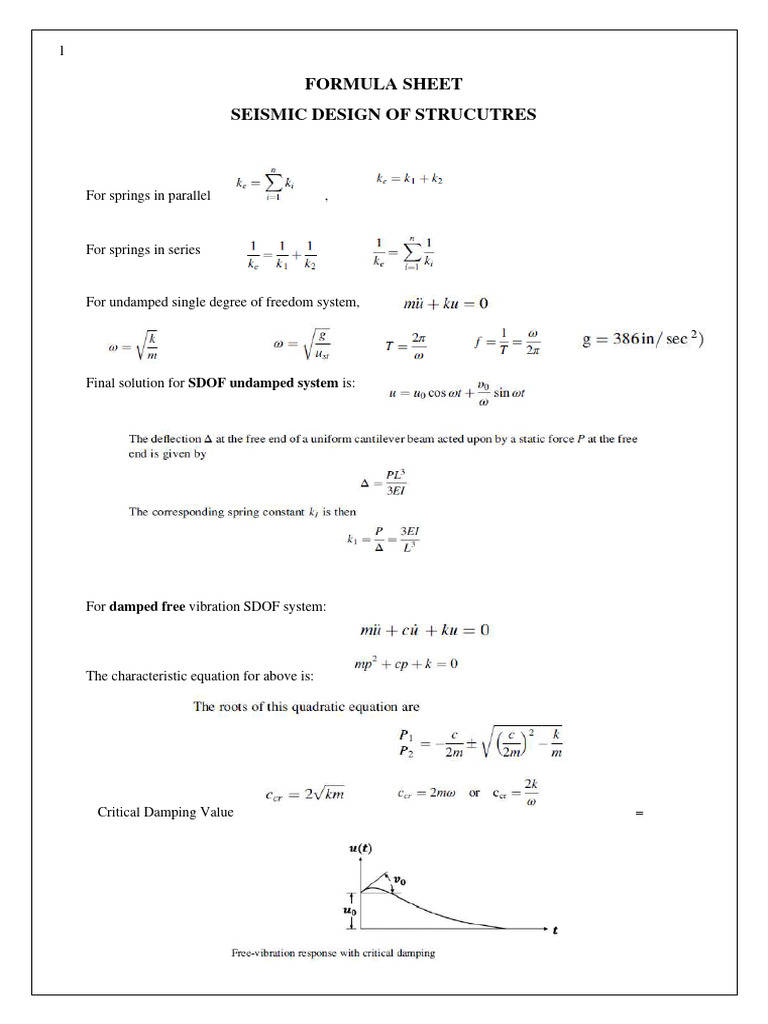 Formula Sheet Updated PDF Damping Resonance