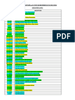 Perjumpaan Unit Kokurikulum 2023