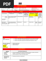 Lesson Plan English