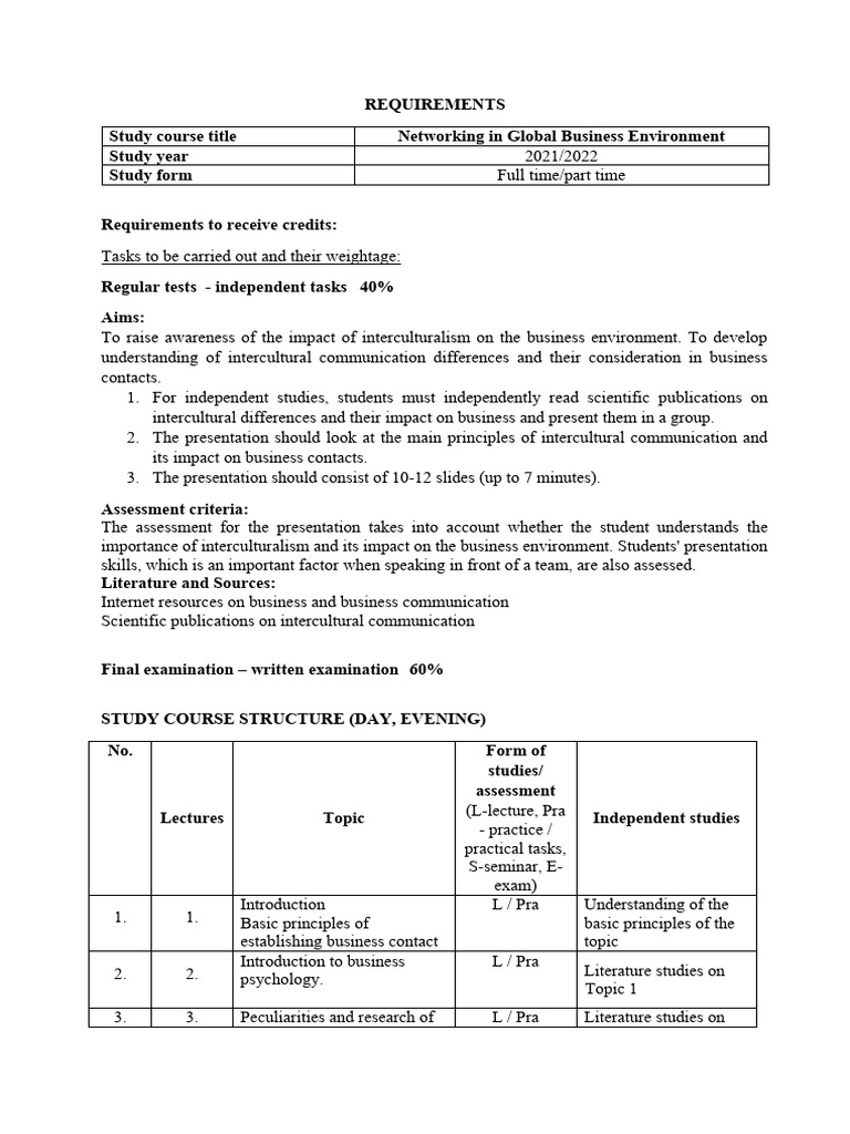 Requirements KOM1259M Networking in Global Business Environment 4 | PDF ...