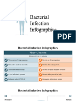 Bacterial Infection Infographics by Slidesgo