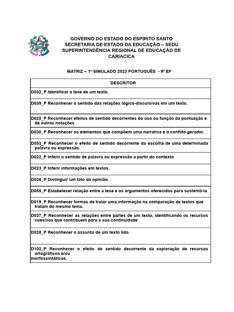 Matriz de Descritores Português 9º Ano | PDF