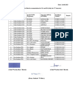 3rd List For Hostel Accomodation For UG and PG Students (Only 3rd Semester)