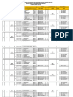 Jadwal Dan Pemetaan Simulasi ANBK