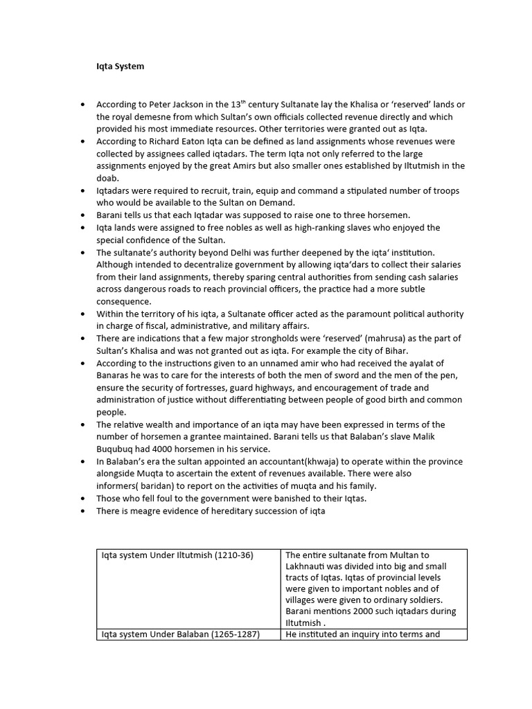 Who Introduced Iqta System