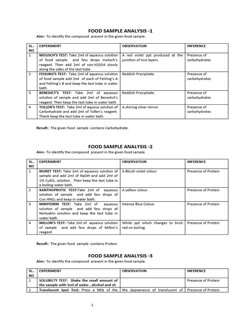 food-sample-analysis-notes-12-pdf-physical-sciences-chemistry