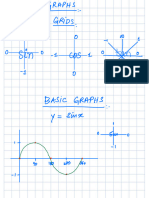 Trig Graphs P1.
