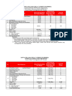 [3] Jadwal Pelajaran Kelas 5 Kurikulum Merdeka